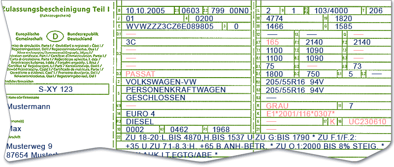 Neue Zulassungsbescheinigung Teil I